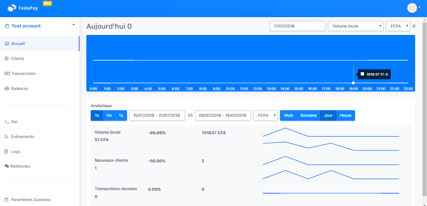 FedaPay Dashboard