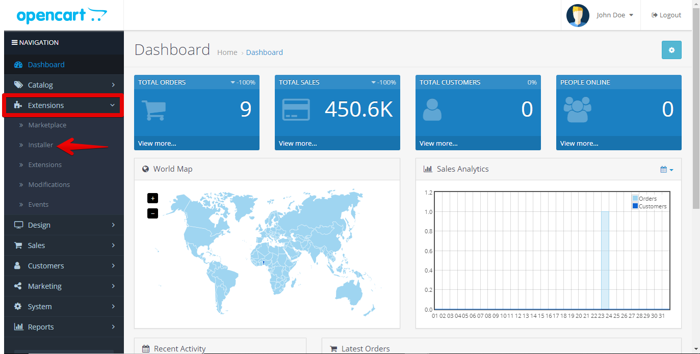 FedaPay plugin OpenCart