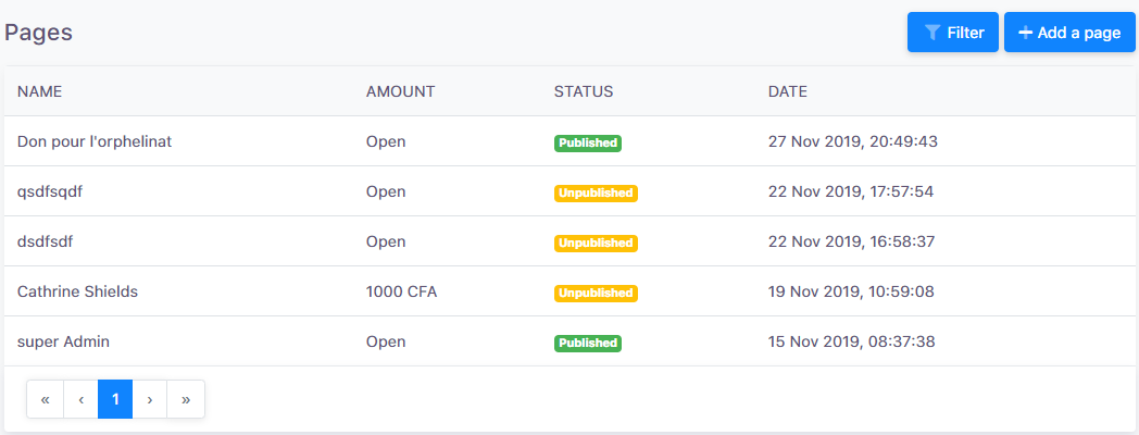 Payment pages list